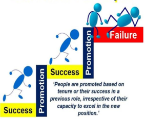The Peter Principle The Peter Principle